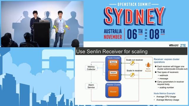 Standing up Kubernetes on OpenStack is Cool, Then What? смотреть онлайн