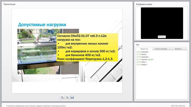 Стеклянные перекрытия полы, потолки, подиумы смотреть онлайн