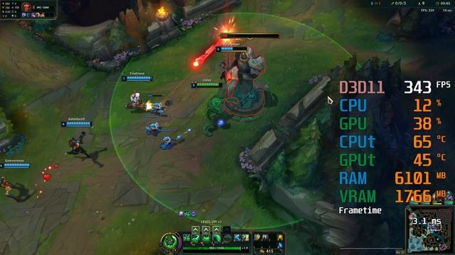 GeForce GTX 1650 SUPER Intel Core i5 12400F League of Legends Benchmark смотреть онлайн
