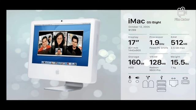 История и эволюция iMac смотреть онлайн