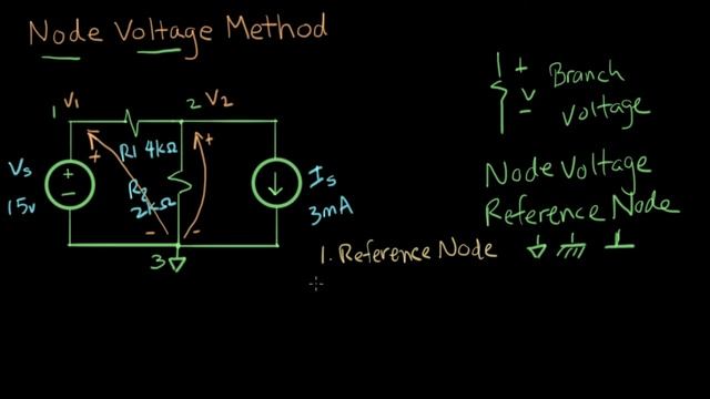 Node voltage method (steps 1 to 4) | Circuit analysis | Electrical engineering | Khan Academy смотреть онлайн