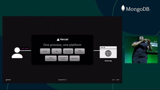 From Idea to Global Fullstack App in Seconds (MongoDB World June 2022) смотреть онлайн