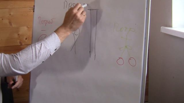 Комментарий к курсу Развитие Идей Алексея Крола смотреть онлайн