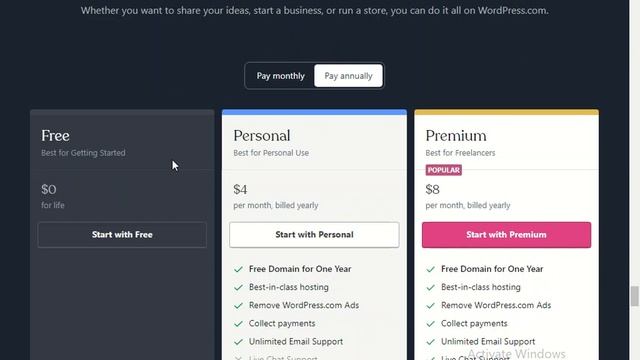 What is WordPress | How does it work | WordPress Website builder смотреть онлайн