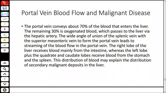 The Clinical Notes of GIT - III смотреть онлайн