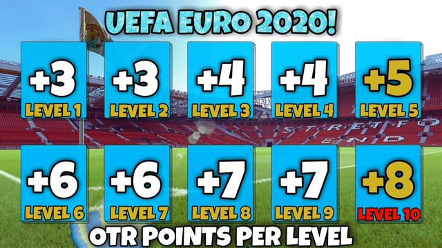 ★ UEFA EURO 2020 ★ Special Trait Guide! PES Club Manager! смотреть онлайн