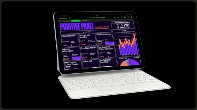 Top 5 Best Apple iPad Reviews 2023 смотреть онлайн
