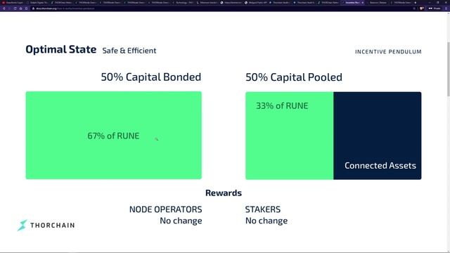 THORChain Vaults and The Incentive Pendulum смотреть онлайн