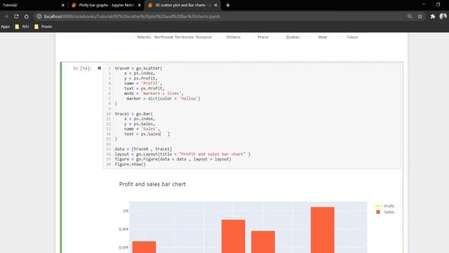 Plotly Data visualization in Python | Part 03 | Bbar chart types in Plotly смотреть онлайн