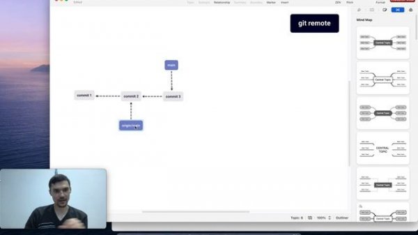 Как подключить удаленный репозиторий? Работа с удаленными репозиториями (git remote)