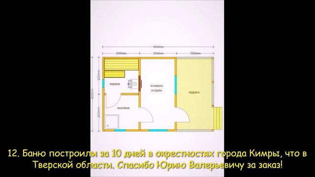 Какие, к лешему, Гавайи, когда банька под боком! Баня с полатями в Кимрах, отменная работа и оплата смотреть онлайн