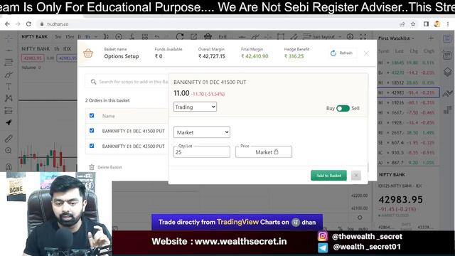 How to Sell options in 20,000 || Options Selling Strategy || Wealth Secret смотреть онлайн