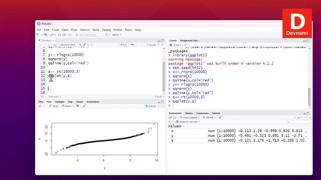 Quantile-Quantile Plot - How To Create QQplot In R