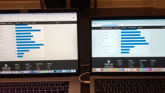 M1 vs i7 2018 : Macbook Air Benchmark / Performance смотреть онлайн