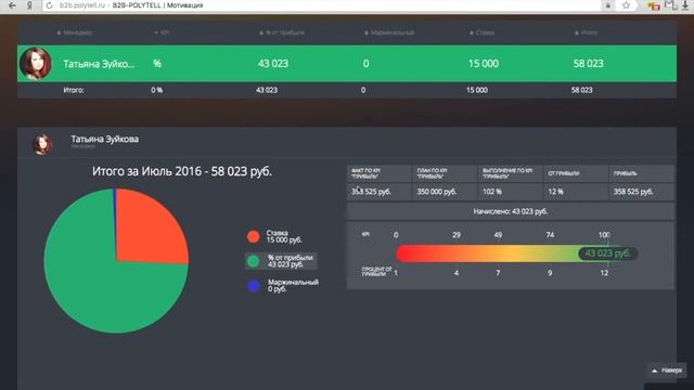 Видео инструкция для менеджера по продажам ТИМЕРЛАЙН смотреть онлайн