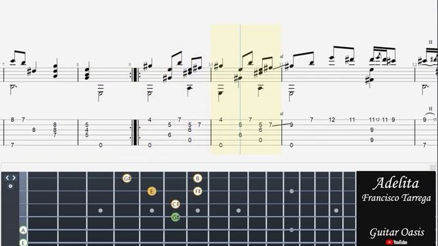 Adelita - Francisco Tarrega (Solo + Guitar Tab) смотреть онлайн