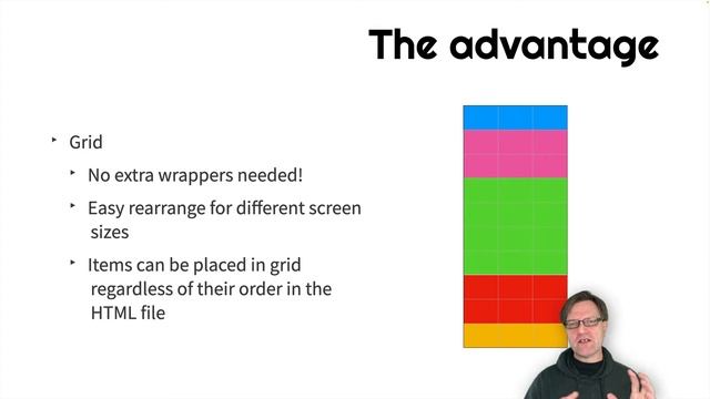 CSS grid part 1 – Terminology смотреть онлайн