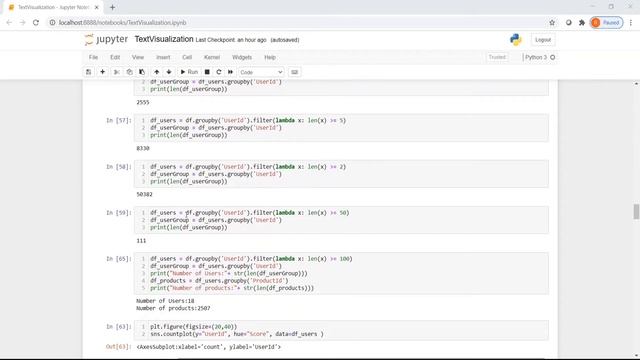 How to do Exploratory Data Analysis and Visualization of Text Dataset using Python #nlp смотреть онлайн