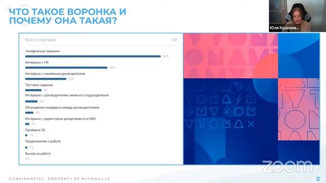 "Основы IT-рекрутинга" - Лекция в Смарте смотреть онлайн