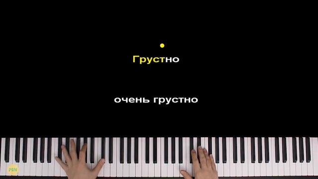 pavluchenko- грустно | Piano_Tutorial | Разбор | КАРАОКЕ | НОТЫ + MIDI смотреть онлайн