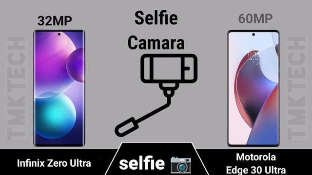 Infinix Zero Ultra vs Motorola Edge 30 Ultra || Motorola Edge 30 Ultra vs Infinix Zero Ultra смотреть онлайн