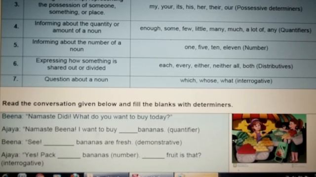 Class 9th | English Worksheet-45| Explanation & Answers| DOE,GNCT of Delhi |By Rashmi Gupta maám смотреть онлайн