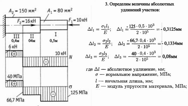 РГЗ №4 Задачи сопромата Растяжение и сжатие смотреть онлайн