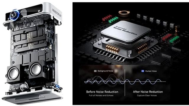 Minisforum MC560 launches Mini PC with AMD Ryzen 5 5600U 6C12T APU and Smart Speaker Style смотреть онлайн