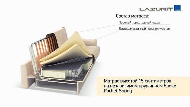 Диван «Тэйлор» смотреть онлайн