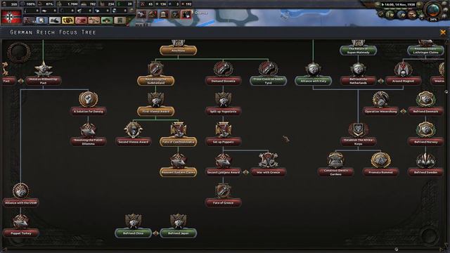 GENERALS AND TRAITS [3] GERMANY - Hearts of Iron IV смотреть онлайн