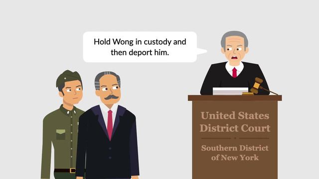 Fong Yue Ting v. United States Case Brief Summary | Law Case Explained смотреть онлайн