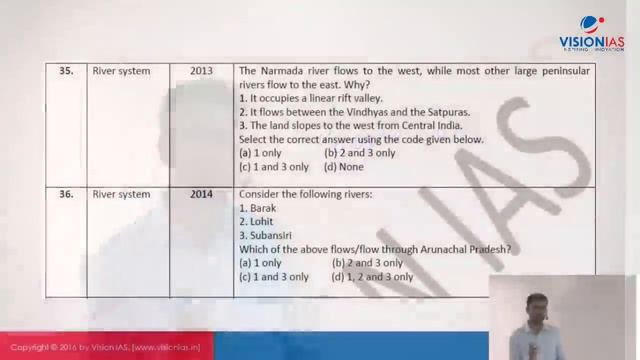 Open Session on GS Prelims : 10 Years' Papers' Insights & Strategy | Geography Part 02 смотреть онлайн