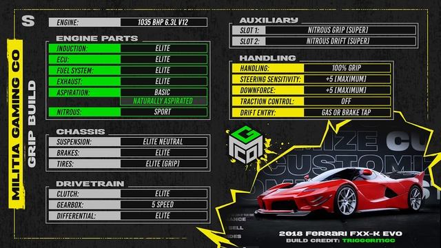You're Using the Wrong Build - 2018 Ferrari FXX-K Evo - NFS UNBOUND смотреть онлайн