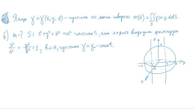 ФМФ. Практичне заняття 25.2: Обчислення маси та площі поверхні. смотреть онлайн