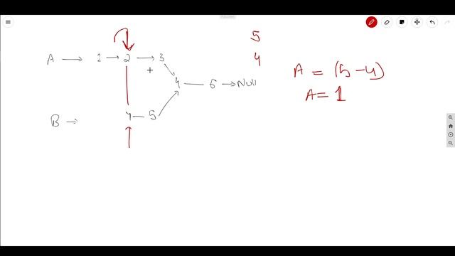 Merge Point of Two Linked Lists | HackerRank Python Solution & Explanation смотреть онлайн