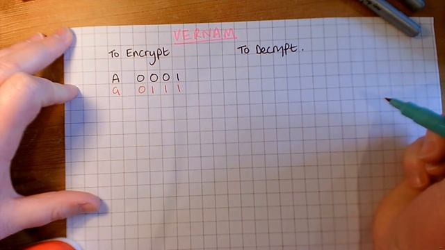 How to use the Vernam Cipher смотреть онлайн