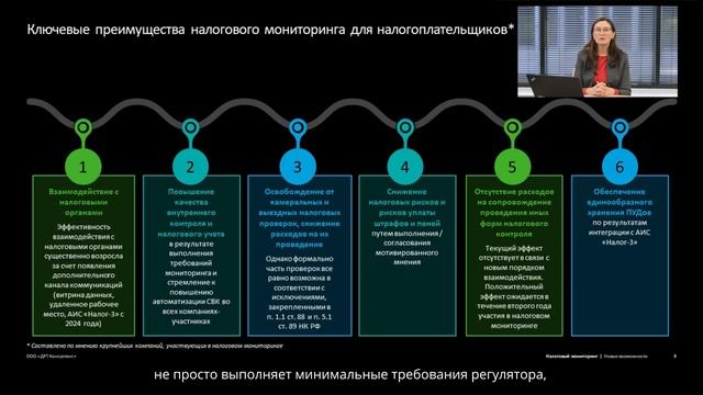 Налоговый мониторинг. Новые возможности смотреть онлайн