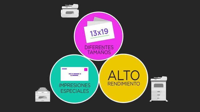 Epson WorkForce Pro смотреть онлайн