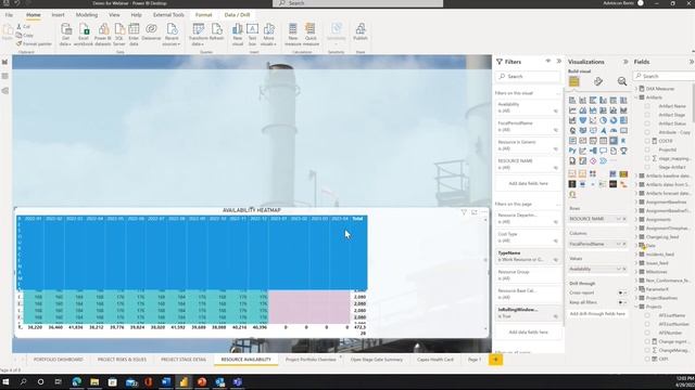 Make Better Business Decisions with Power BI | Advisicon смотреть онлайн