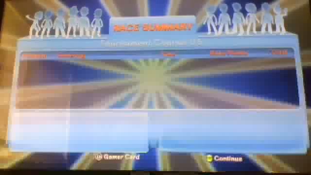 Game Play Doritos Crash Course 2 смотреть онлайн