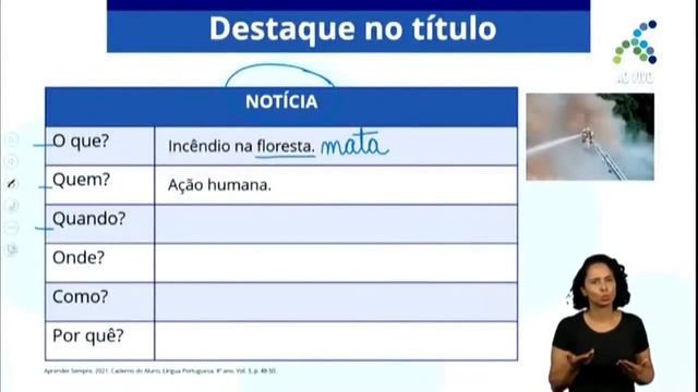 22/09/21 - 4º ano EF - Língua Portuguesa - Destaque no título смотреть онлайн