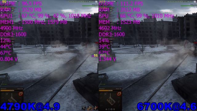 i7-6700K@4.6 vs i7-4790K@4.9 in WOT (R9 390) смотреть онлайн