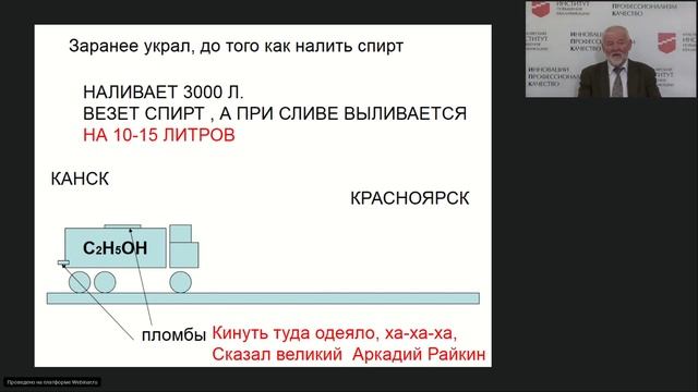 Использование технологии ТРИЗ для организации творческого мышления. Часть 2 смотреть онлайн