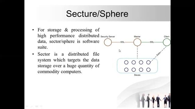 Emerging Cloud Environment: Eucalyptus Architecture, Open Nebula, Nimbus. Google App Engine (GAE) смотреть онлайн