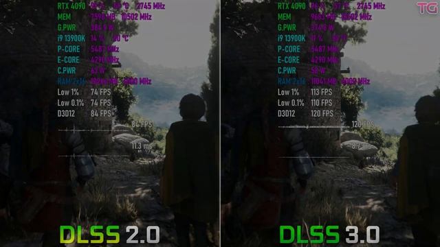 DLSS 2.0 Vs DLSS 3.0 Performance Test In 7 Games