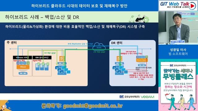 [제67회 GIT Web Talk(Talk IT_Veeam)] 하이브리드 클라우드 시대의 데이터 보호 및 재해복구 방안 смотреть онлайн