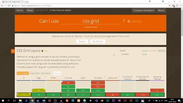 20: Outdated Code In HTML And CSS | Learn HTML and CSS | Full Course For Beginners смотреть онлайн