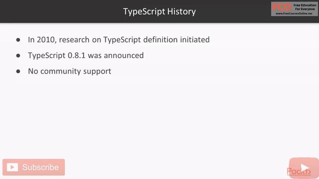 What Are Typescript History ? смотреть онлайн