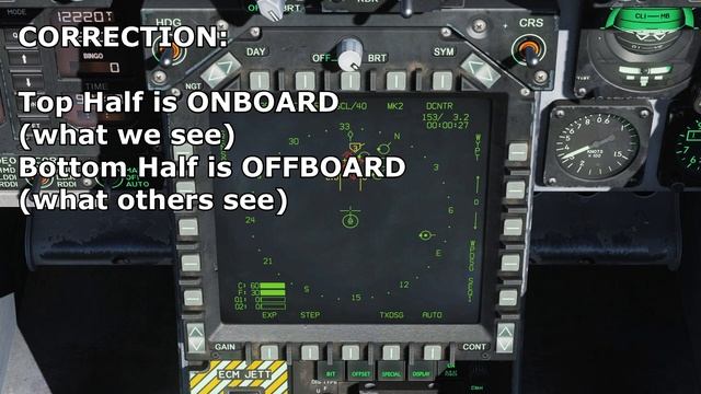 DCS World Tutorials - F/A-18C Hornet - Basics of IFF, the Link16 Datalink, and the SA Page смотреть онлайн