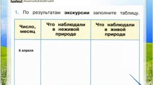 Задание 1 В гости к весне - Окружающий мир 2 класс (Плешаков А.А.) 2 часть